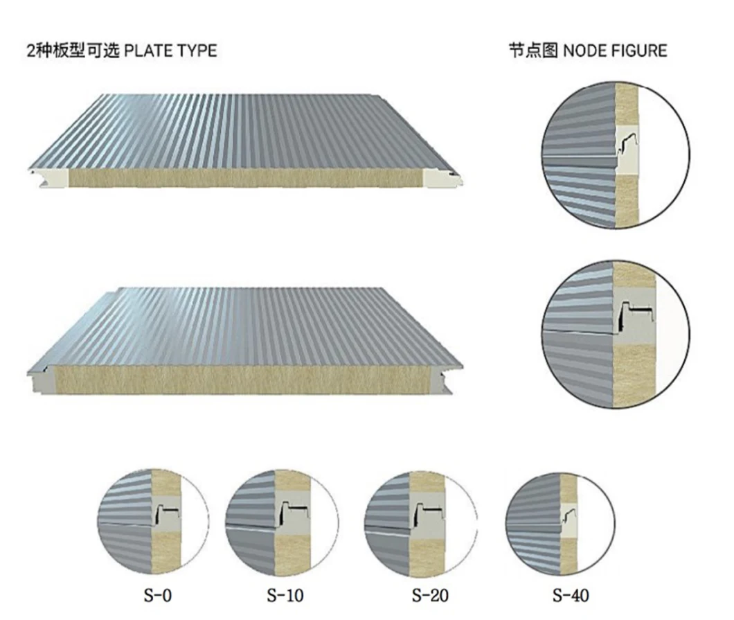 50mm/75mm/100mm/150mm/200mm/300mm EPS/PU/PIR/PUR/Polyurethane/Rock Wool Structural Insulated Sandwich Panel for Internal and External Wall