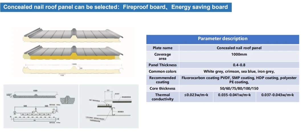 PU/PIR/Polyurethane Sandwich Panel for Cold Room/Cold Storage/Workshop